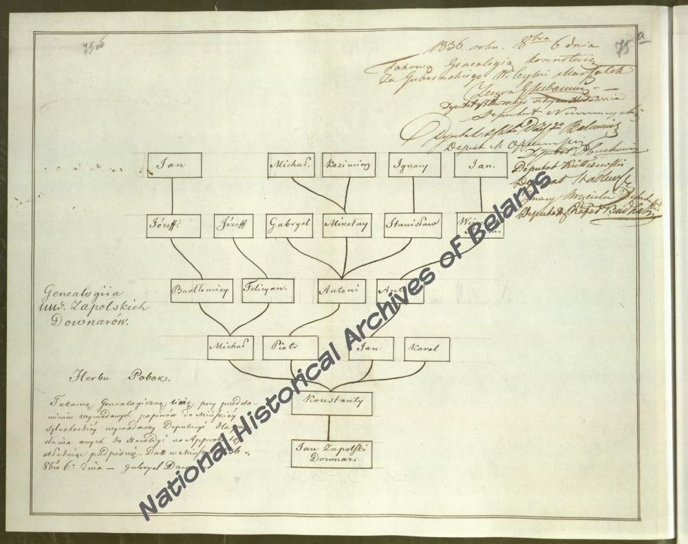 Генеалогическая таблица рода Довнар-Запольских герба «Побог (Pobog)». 1836 год