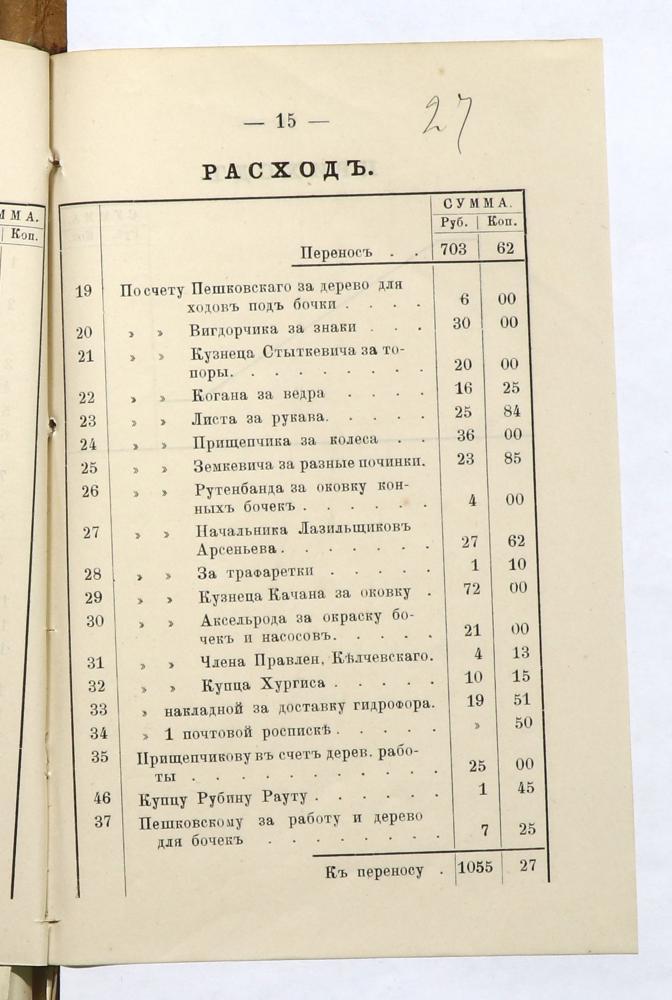 Отчеты правления Минского вольного пожарного общества за 1876—1877 годы