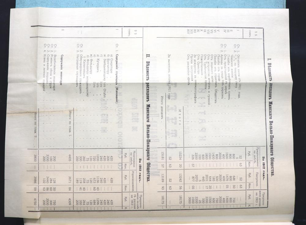 Краткий денежный отчет Минского вольного пожарного общества за 1912 год