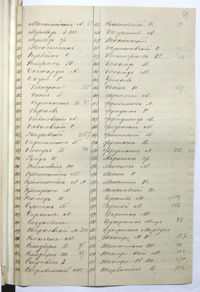 Списки членов Минского вольного пожарного общества